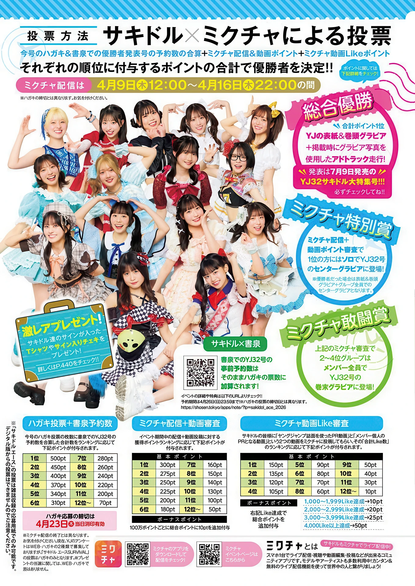 サキドル エース SURVIVAL SEASON15, Young Jump 2026 No.19 (ヤングジャンプ 2026年19号) - P20